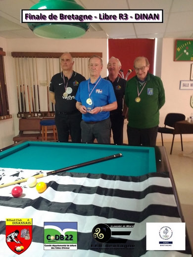 finale Libre R3 DINAN 17.04