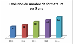 newsletter-24-fevrier2014