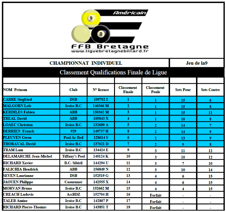 20160123convocationFinaleJeuDeLa9