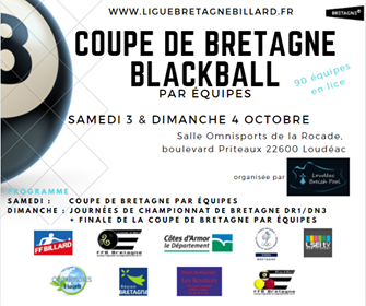 Coupe de Bretagne Loudeac 2020 2021