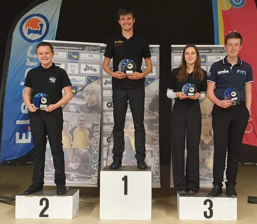 2022 Roscoff juniors