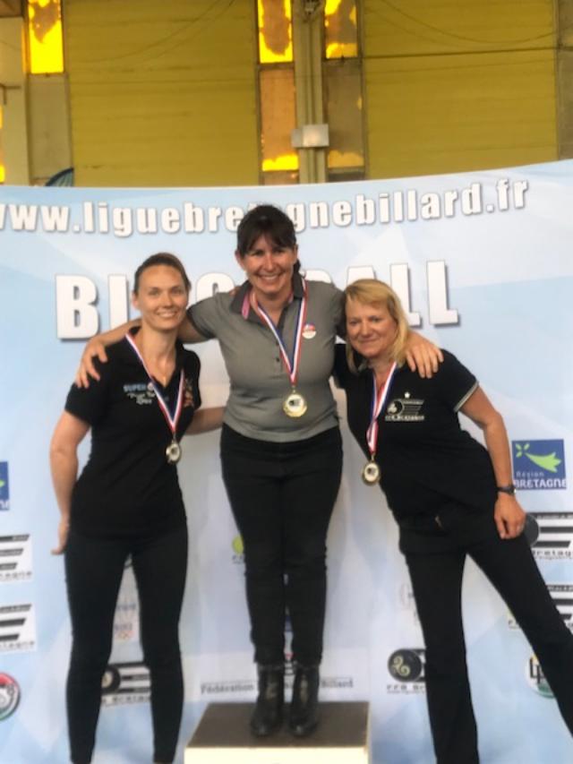 Podium Féminin